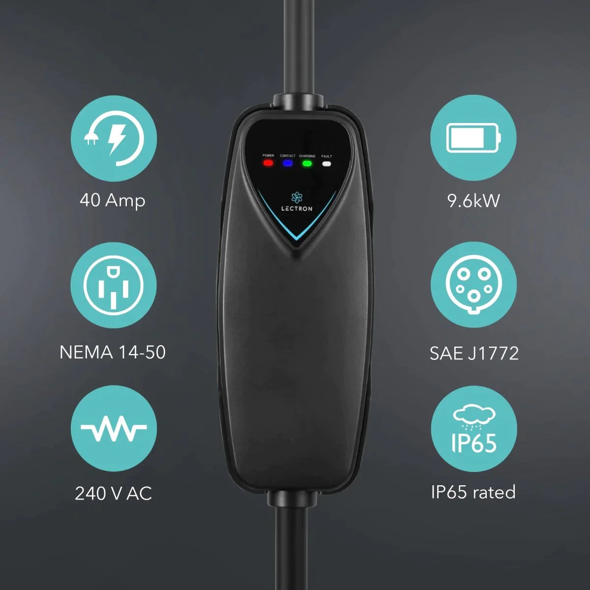 Level 2 EV Charger 40A