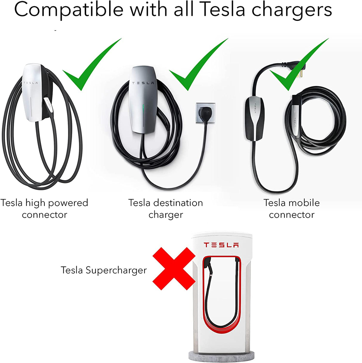 32A Tesla EV Adaptor Supercharger Charging Connector EVSE Adapter